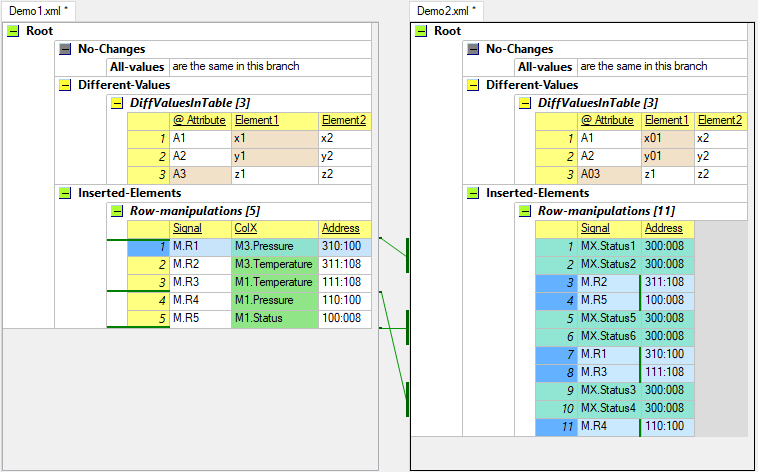 XML comparing in XiMpLe data grid view