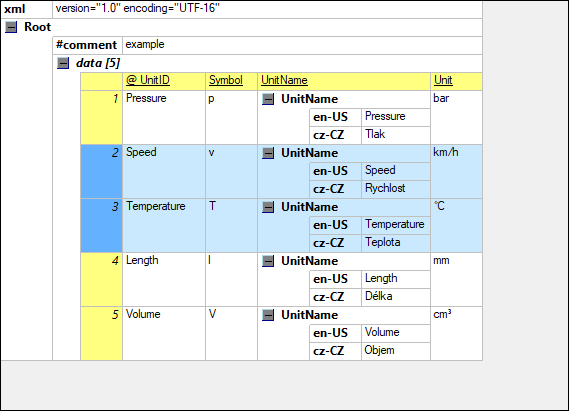XiMpLe data grid view for a simple xml file